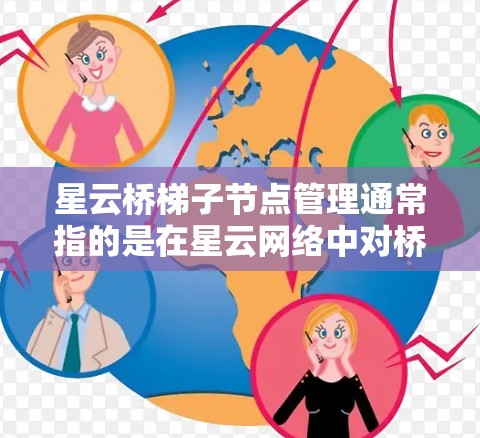星云桥梯子节点管理通常指的是在星云网络中对桥梁节点进行的管理操作,包括节点的状态监控、配置、故障排除、性能优化等。以下是一些可能的操作步骤和注意事项 星云桥梯子节点管理通常指的是在星云网络中对桥梁节点进行的管理操作,包括节点的状态监控、配置、故障排除、性能优化等。以下是一些可能的操作步骤和注意事项