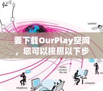要下载OurPlay空间,您可以按照以下步骤操作 要下载OurPlay空间,您可以按照以下步骤操作