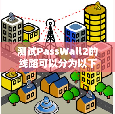 测试PassWall2的线路可以分为以下步骤