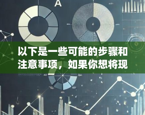 以下是一些可能的步骤和注意事项,如果你想将现有的订阅迁移到Surge