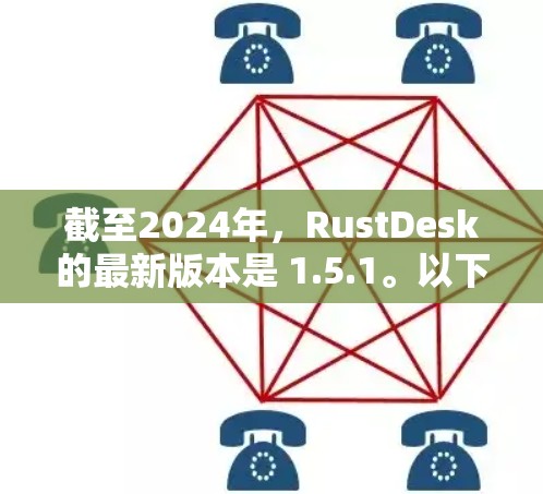 截至2024年,RustDesk的最新版本是 1.5.1。以下是一些关于它的关键信息 截至2024年,RustDesk的最新版本是 1.5.1。以下是一些关于它的关键信息