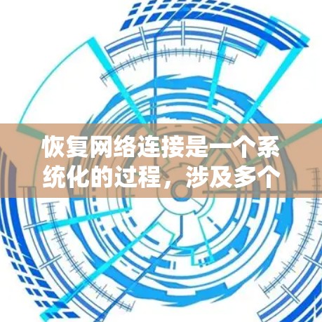 恢复网络连接是一个系统化的过程，涉及多个工具和步骤。以下是逐步的解决方案，帮助你识别并解决网络连接问题