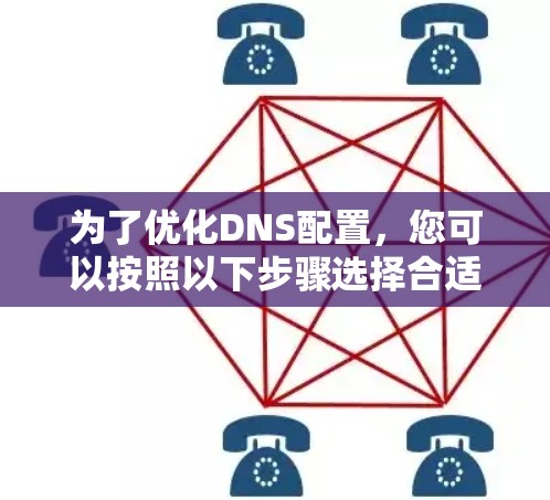 为了优化DNS配置，您可以按照以下步骤选择合适的工具并进行设置