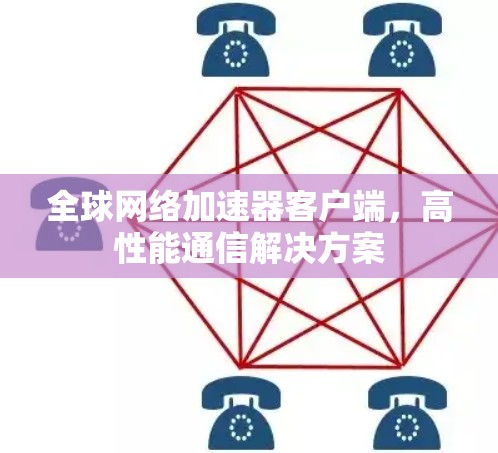 全球网络加速器客户端,高性能通信解决方案