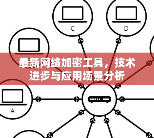 最新网络加密工具,技术进步与应用场景分析 最新网络加密工具,技术进步与应用场景分析