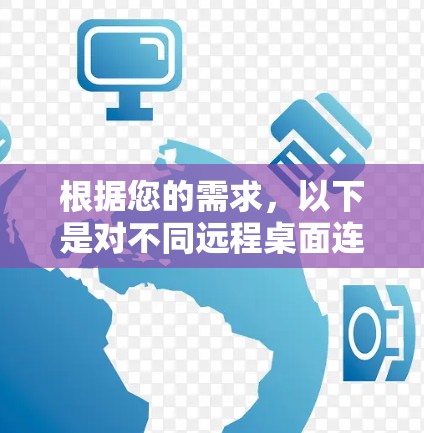根据您的需求,以下是对不同远程桌面连接工具的分析和建议 根据您的需求,以下是对不同远程桌面连接工具的分析和建议