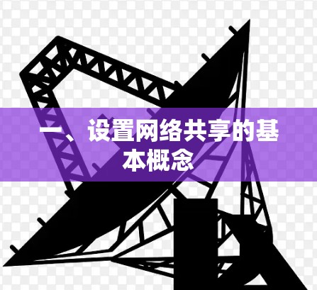 一、设置网络共享的基本概念 一、设置网络共享的基本概念