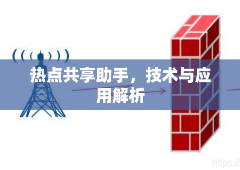 热点共享助手，技术与应用解析