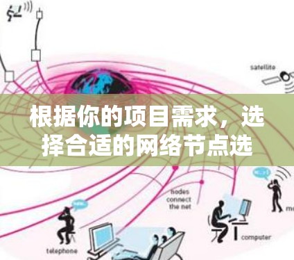 根据你的项目需求,选择合适的网络节点选择工具需要考虑以下几个关键因素 根据你的项目需求,选择合适的网络节点选择工具需要考虑以下几个关键因素