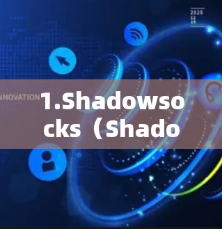1.Shadowsocks(ShadowsocksX) 1.Shadowsocks(ShadowsocksX)