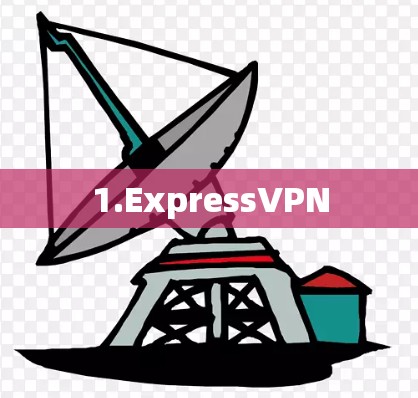 1.ExpressVPN