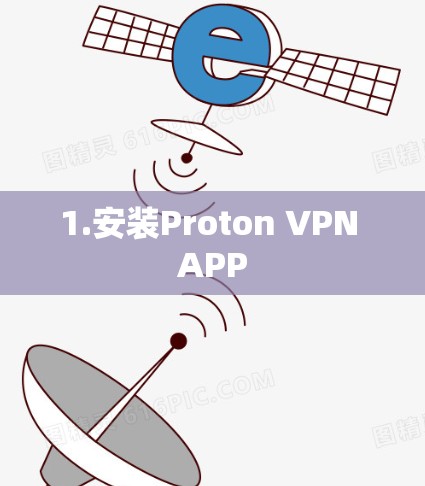 1.安装Proton VPN APP