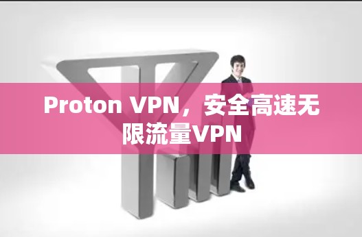 Proton VPN,安全高速无限流量VPN