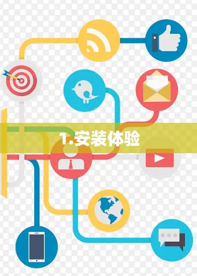1.安装体验