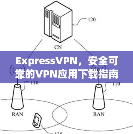 ExpressVPN，安全可靠的VPN应用下载指南