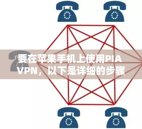 要在苹果手机上使用PIA VPN，以下是详细的步骤